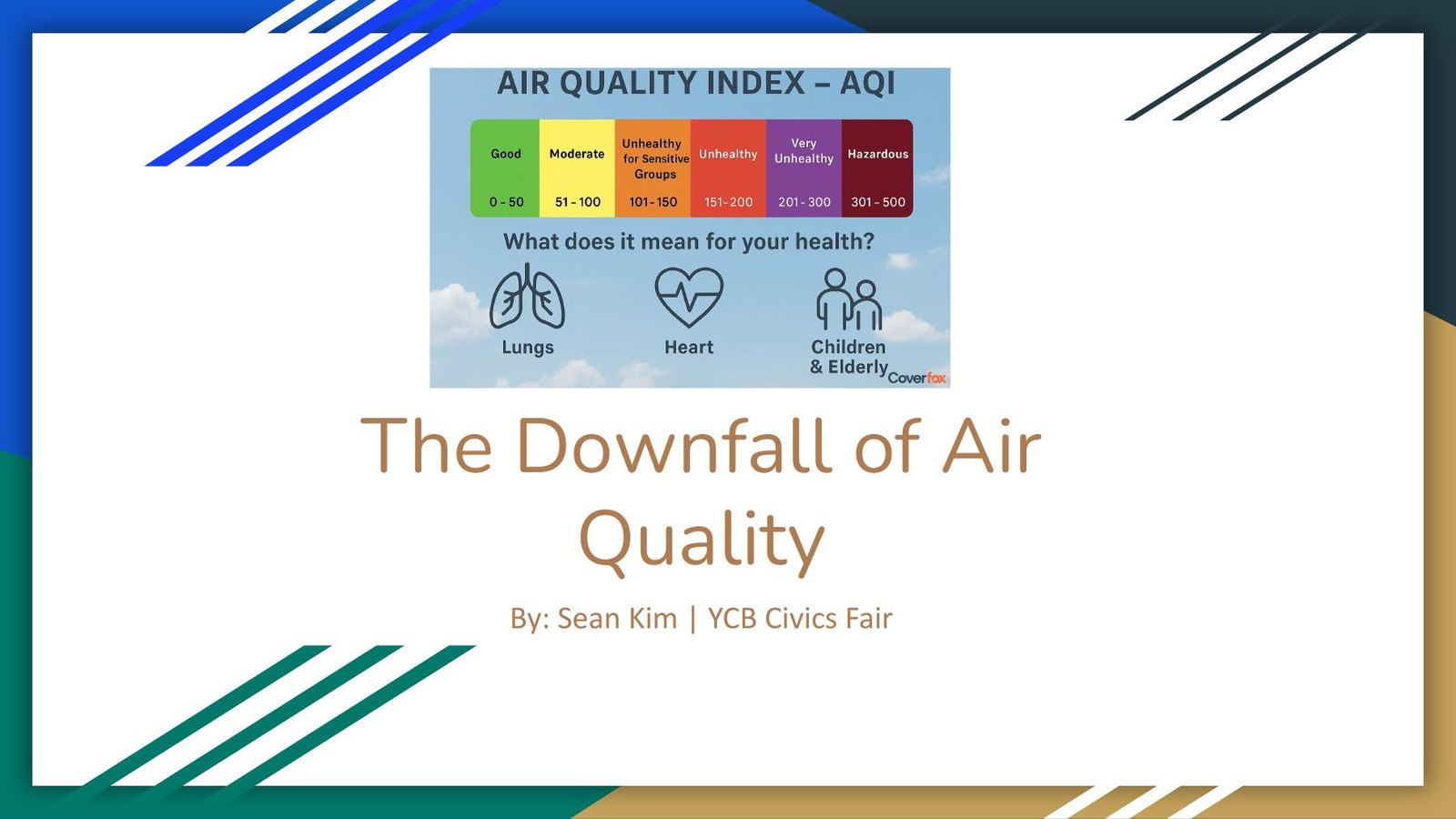 Title slide: The Downfall of Air Quality, by Sean Kim